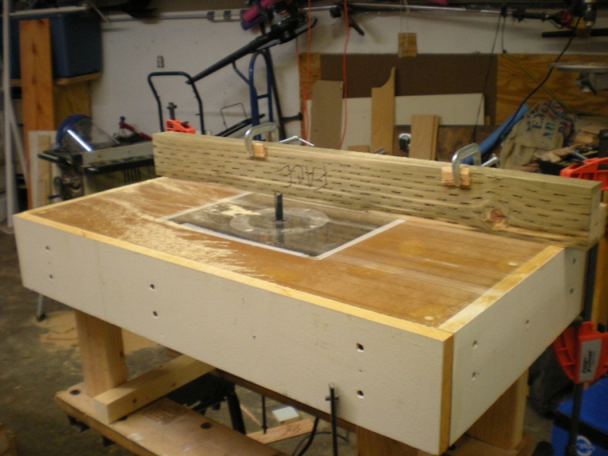 DIY Router Table Plans